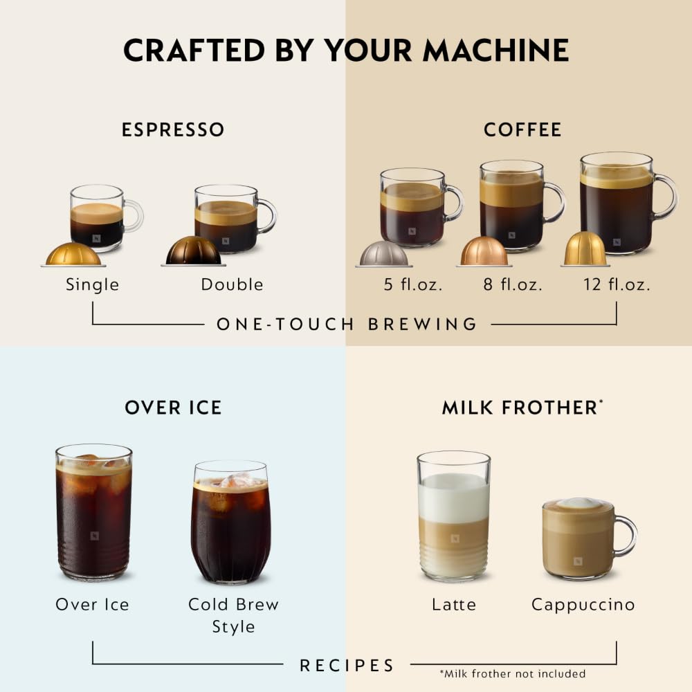 Black Coffee & Espresso Maker I5701