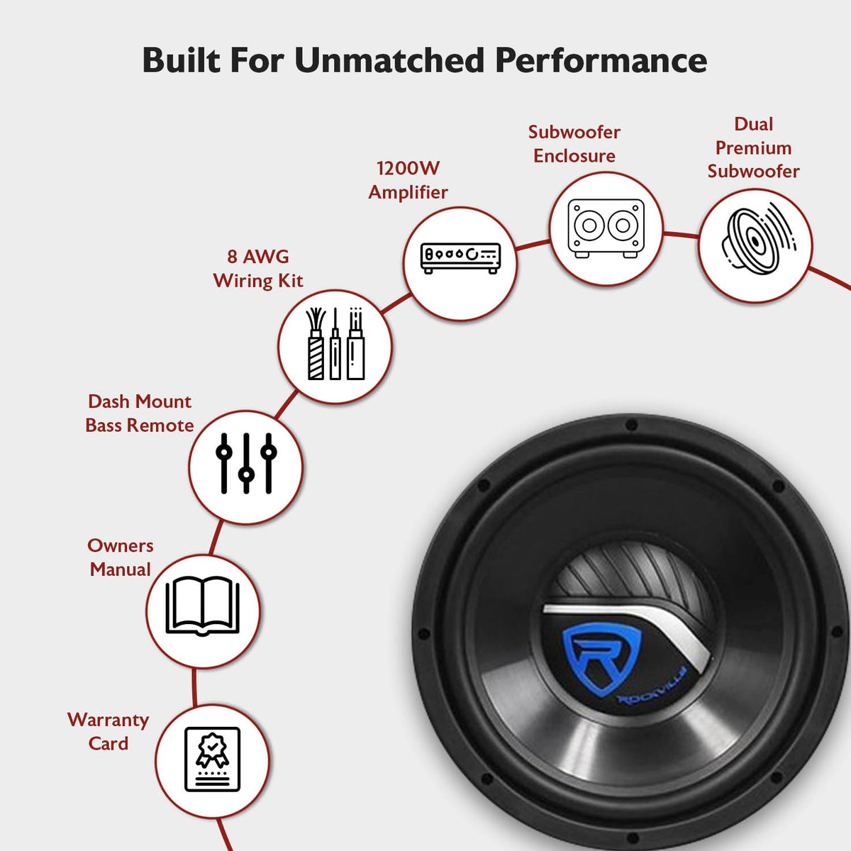 Dual 10" Car Subwoofer Enclosure with Mono Amplifier J656