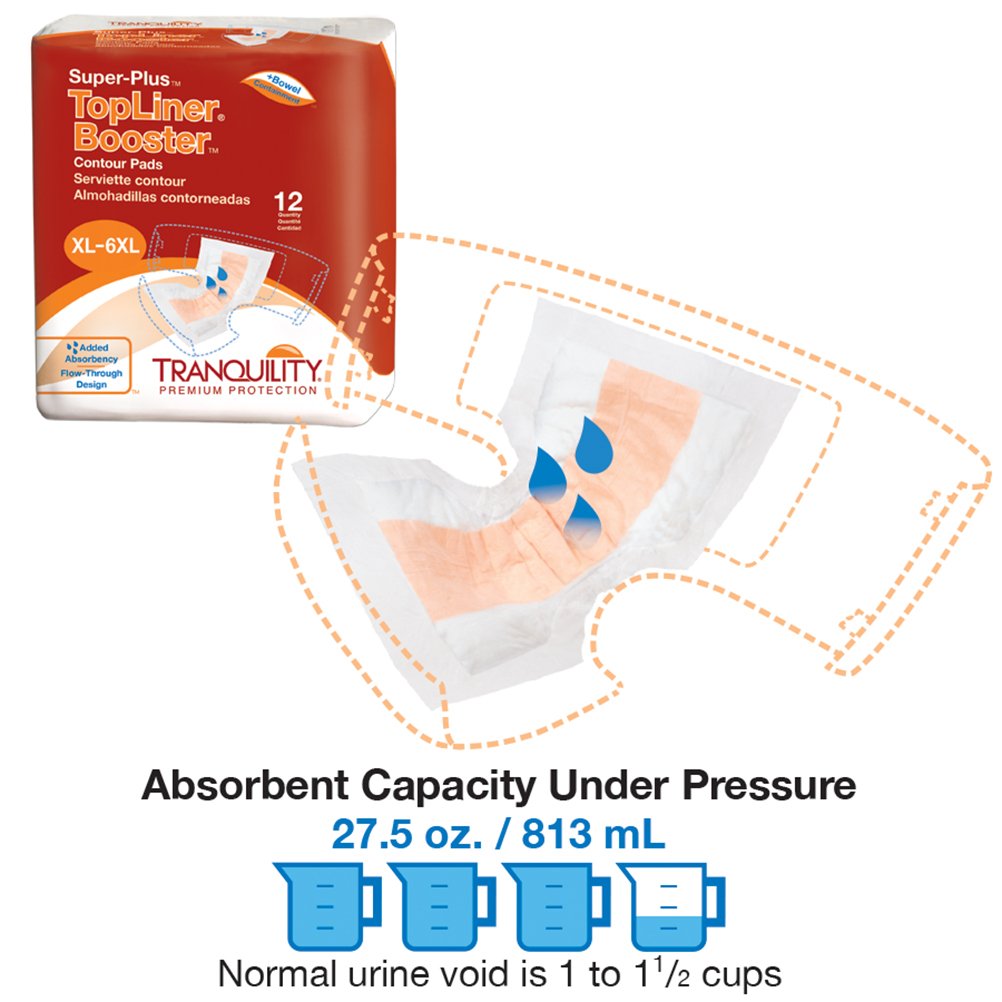32" x 14" Contour Pads, 96 Ct Case W4698