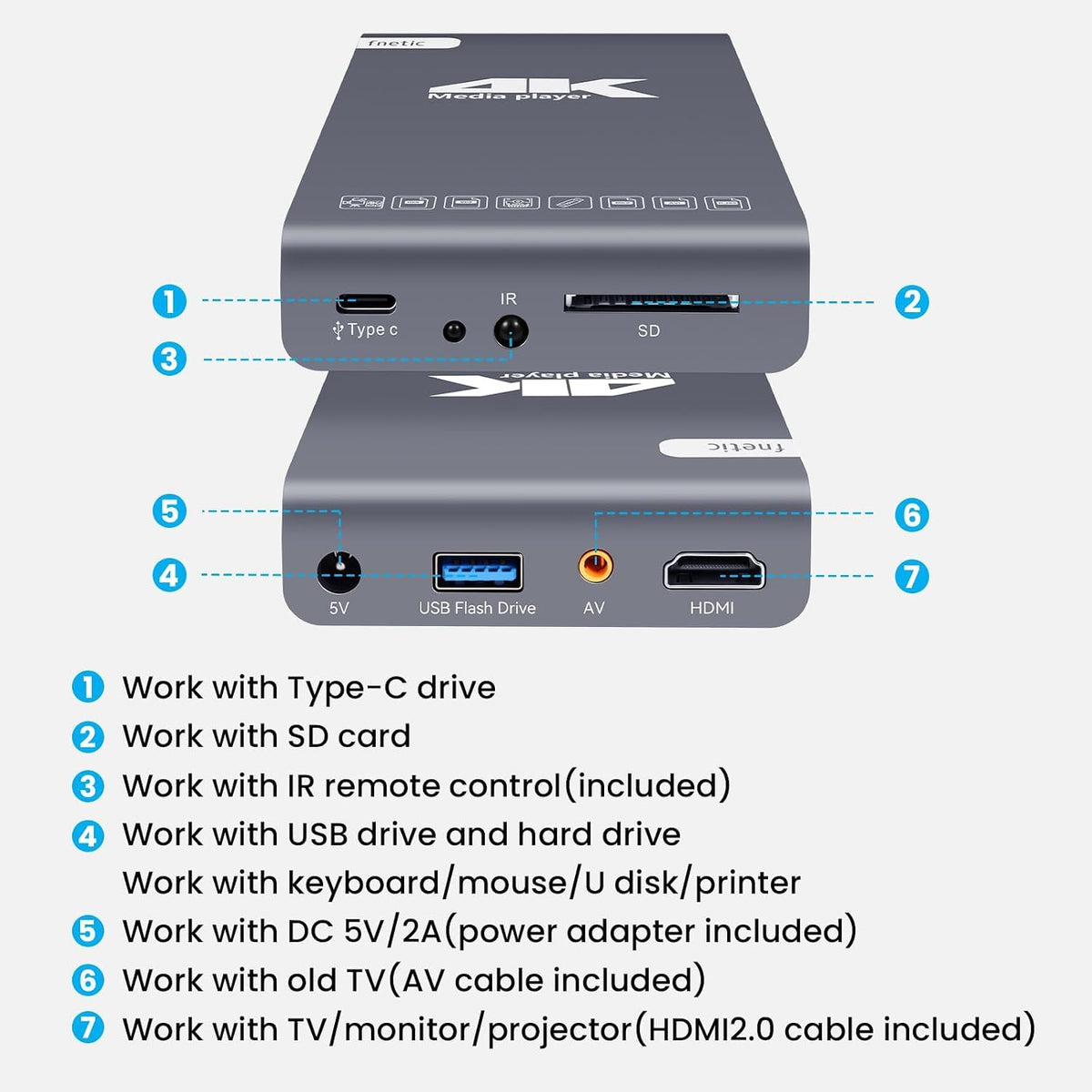4K 60Hz H.265 Ultra HD Digital Media Player & HDD Enclosure 2 in 1 K531