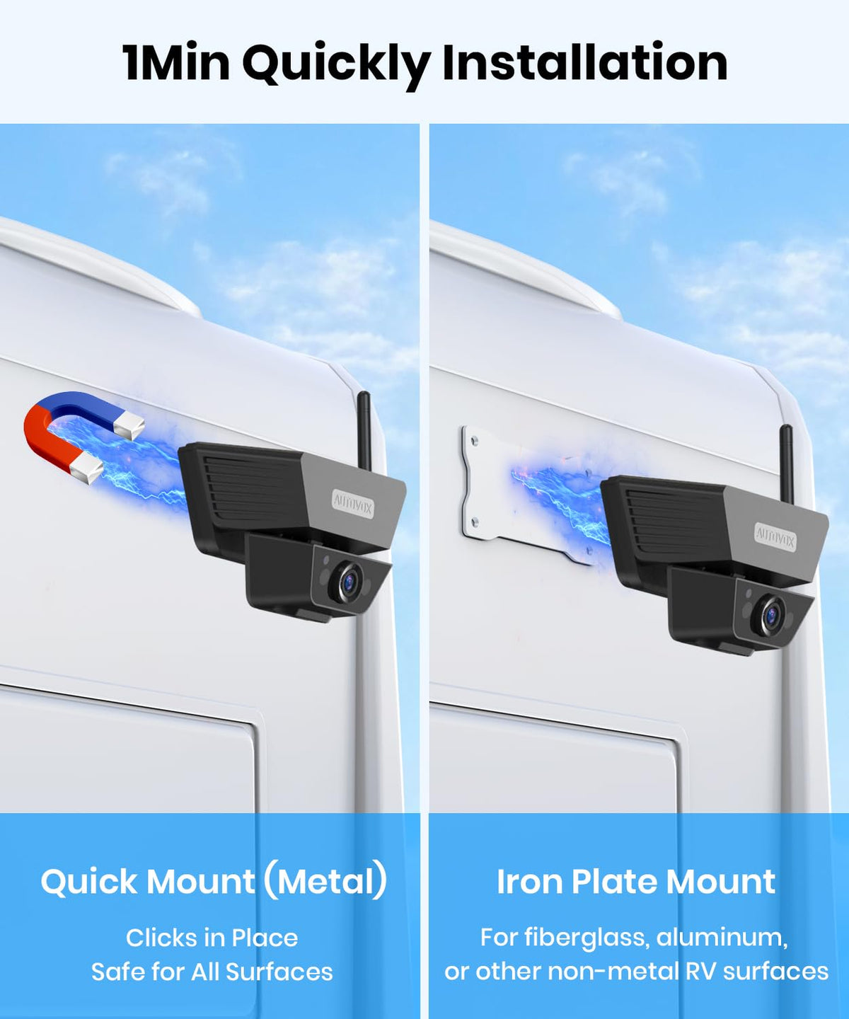 Wireless Backup Camera Solar Magnetic 7.2" 1080P Monitor F713