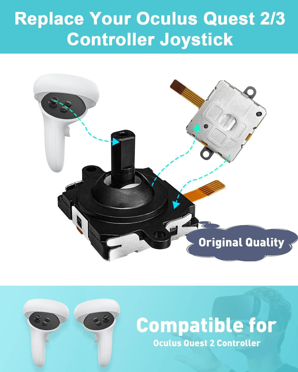 Joystick Replacement Kit for Controller, Include 2 Joysticks, T5 Screwdriver, Tweezer, Pry Tool, 4 Thumbstick Grips Q203