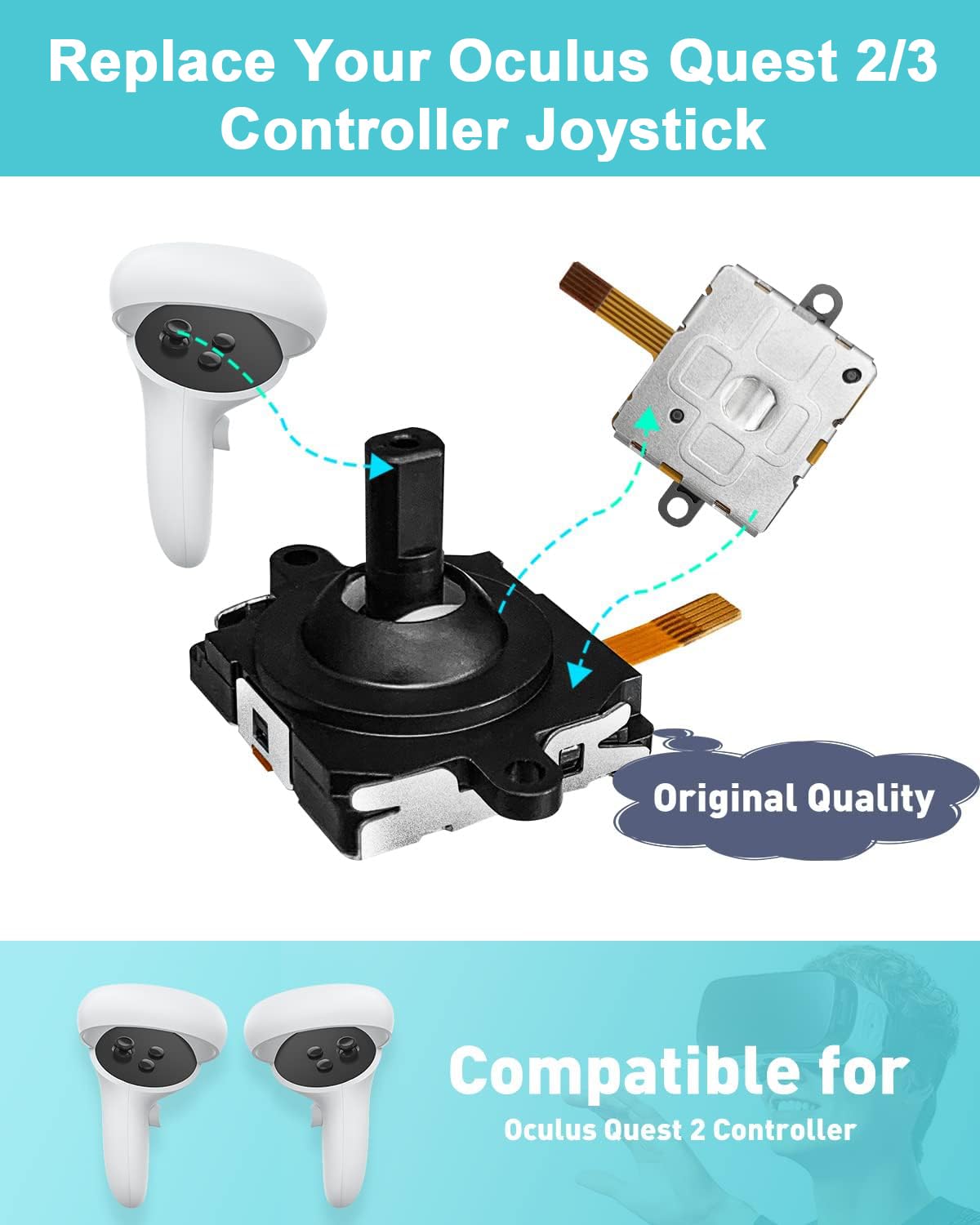Joystick Replacement Kit for Controller, Include 2 Joysticks, T5 Screwdriver, Tweezer, Pry Tool, 4 Thumbstick Grips Q203