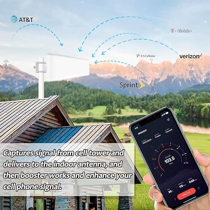 Cell Phone Signal Booster Up to 8000 Sq.Ft 5G 4G LTE Blue V88782