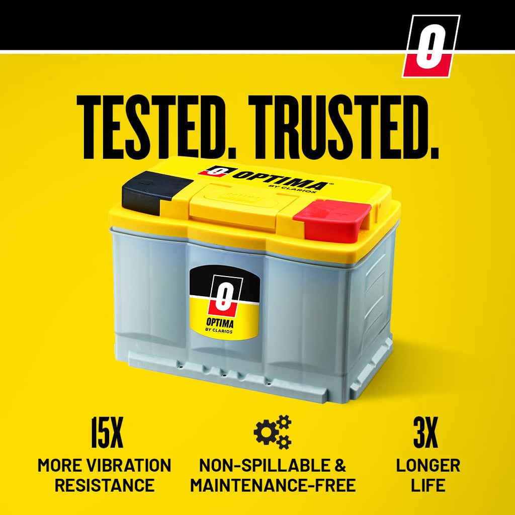 AGM Battery R82649