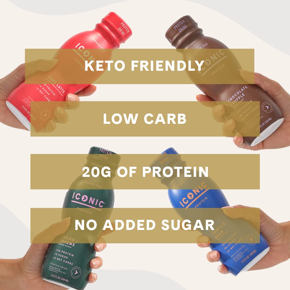 Sugar Free Low Carb Protein Coffee Drinks 12 Pack U571