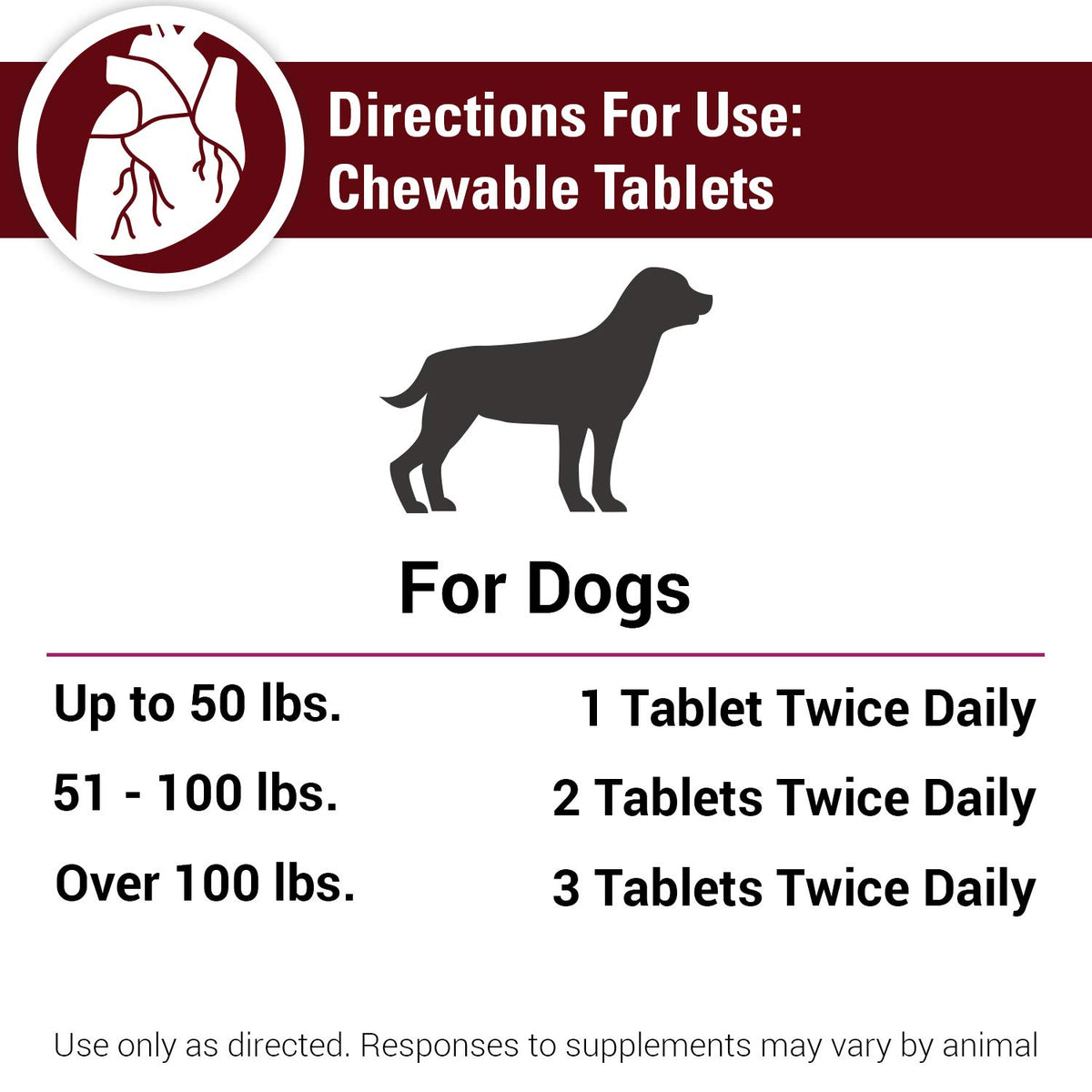 Blood & Energy Support Supplement for Dogs 120 Tablets Q503