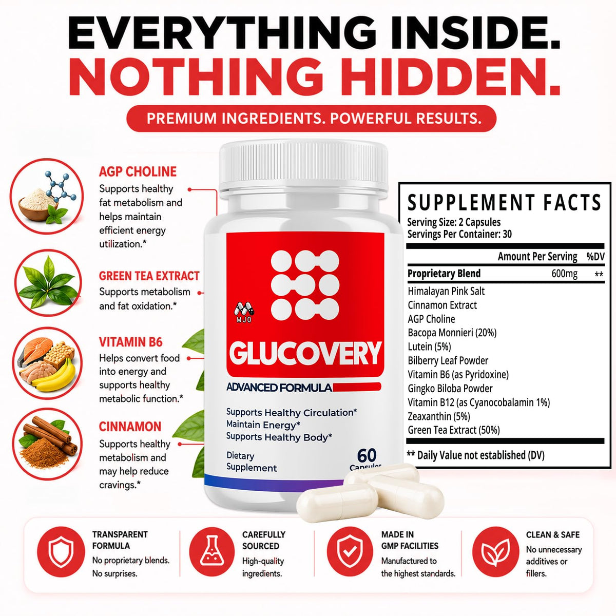 Blood Support Supplement 60 Capsules I6214