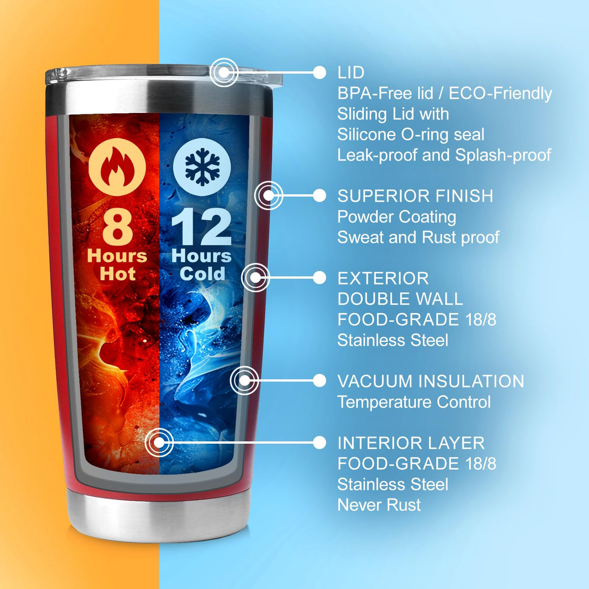 20 oz Stainless Steel Insulated Tumbler N29324