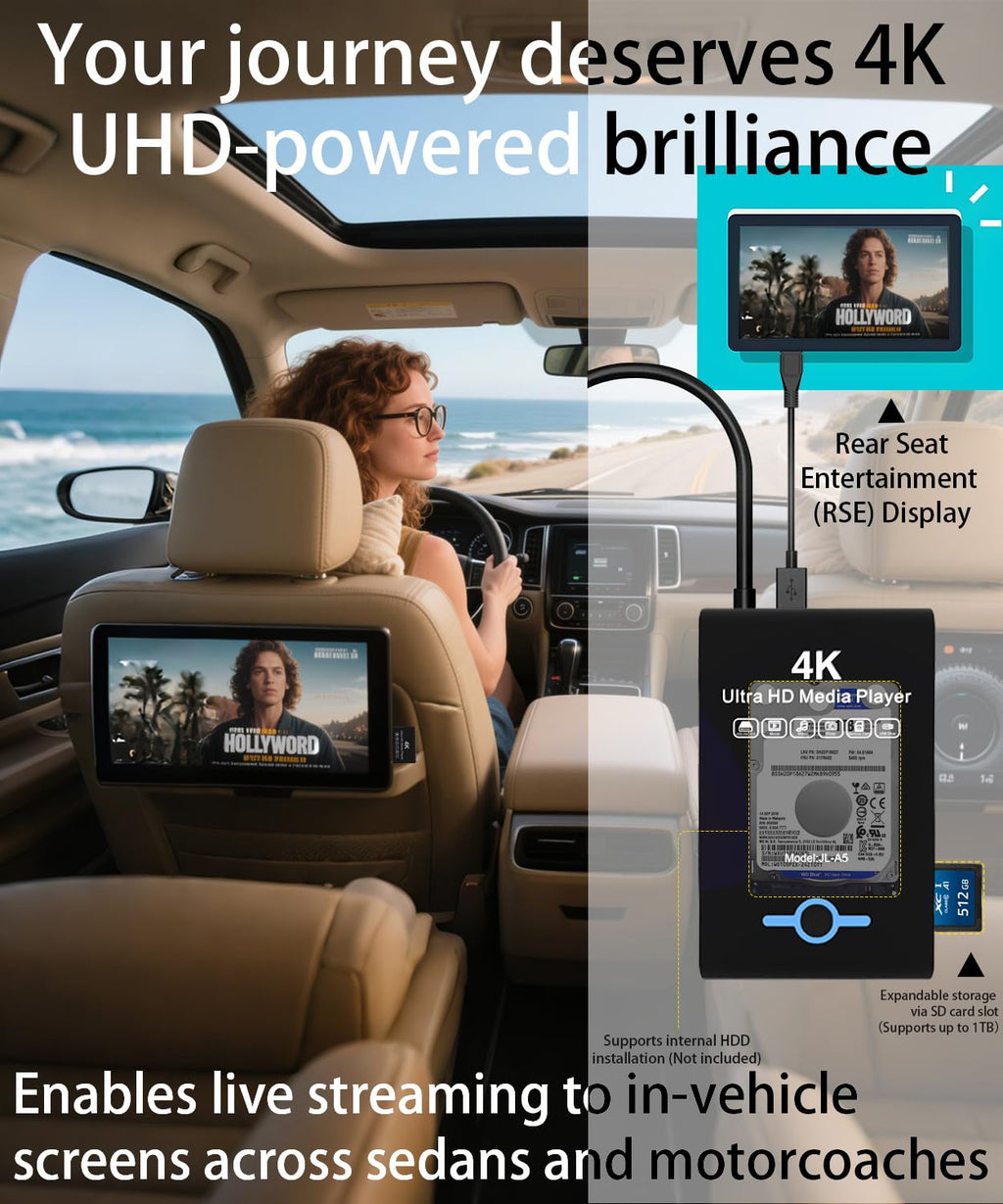 4K Ultra HD Media Player & HDD Enclosure 2-in-1 T915696