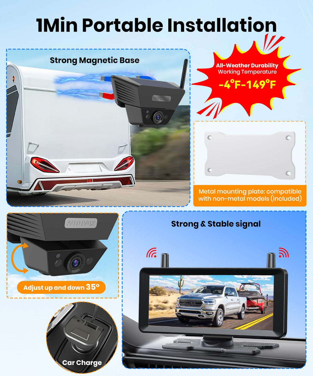 Wireless Backup Camera Solar Magnetic 7.2" 1080P Monitor F713