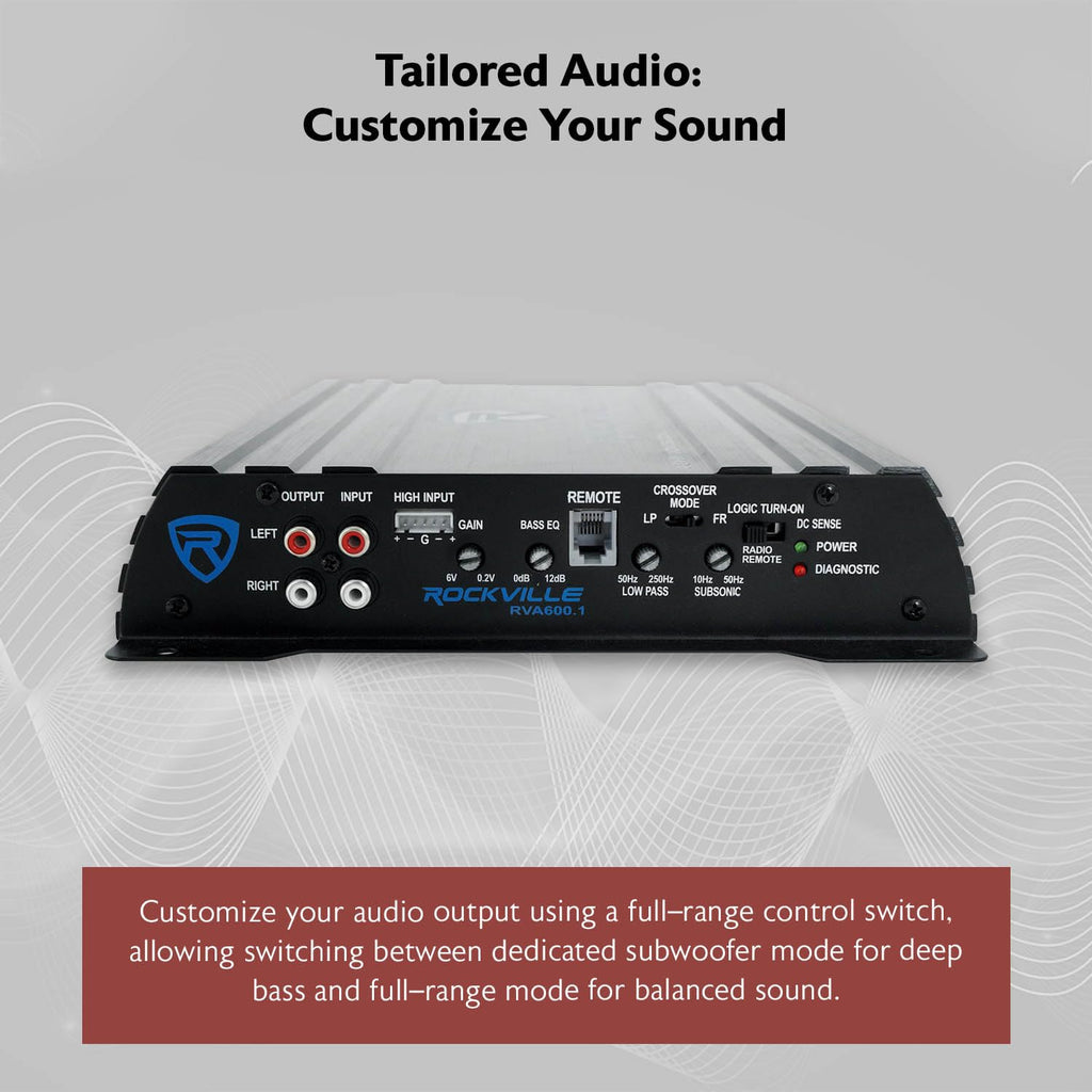 Dual 10" Car Subwoofer Enclosure with Mono Amplifier J656