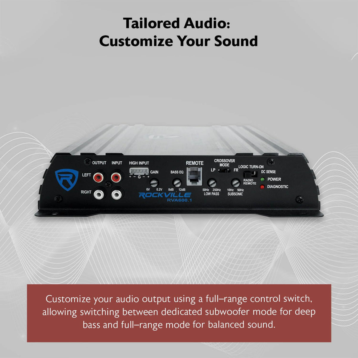 Dual 10" Car Subwoofer Enclosure with Mono Amplifier J656