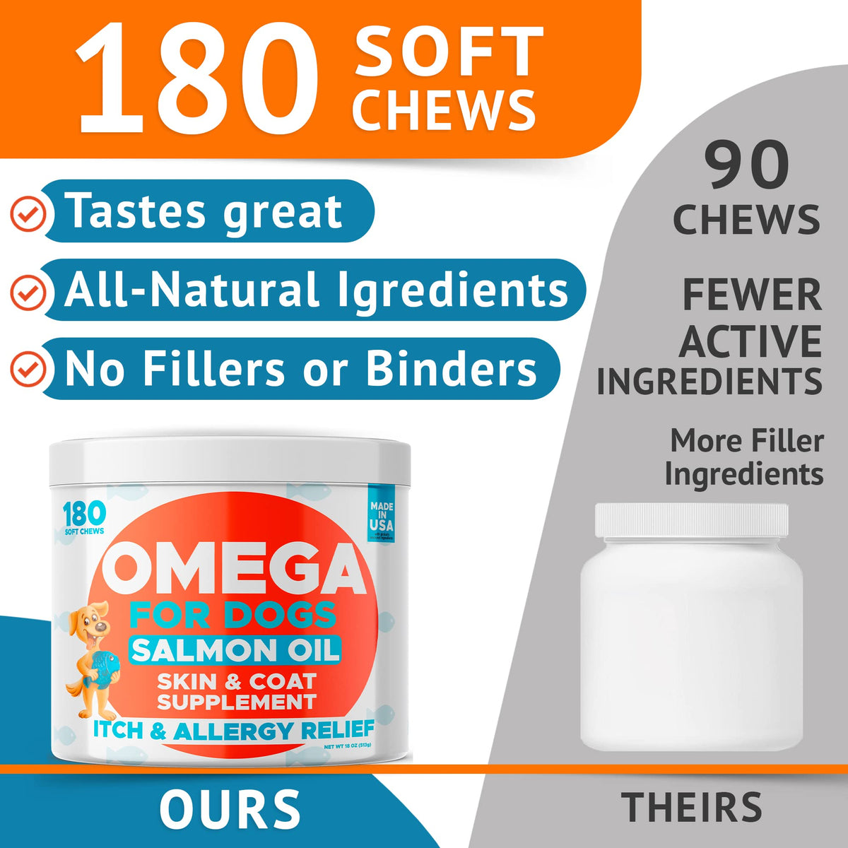 Omega 3 Dogs Bundle 480 Chews J1992