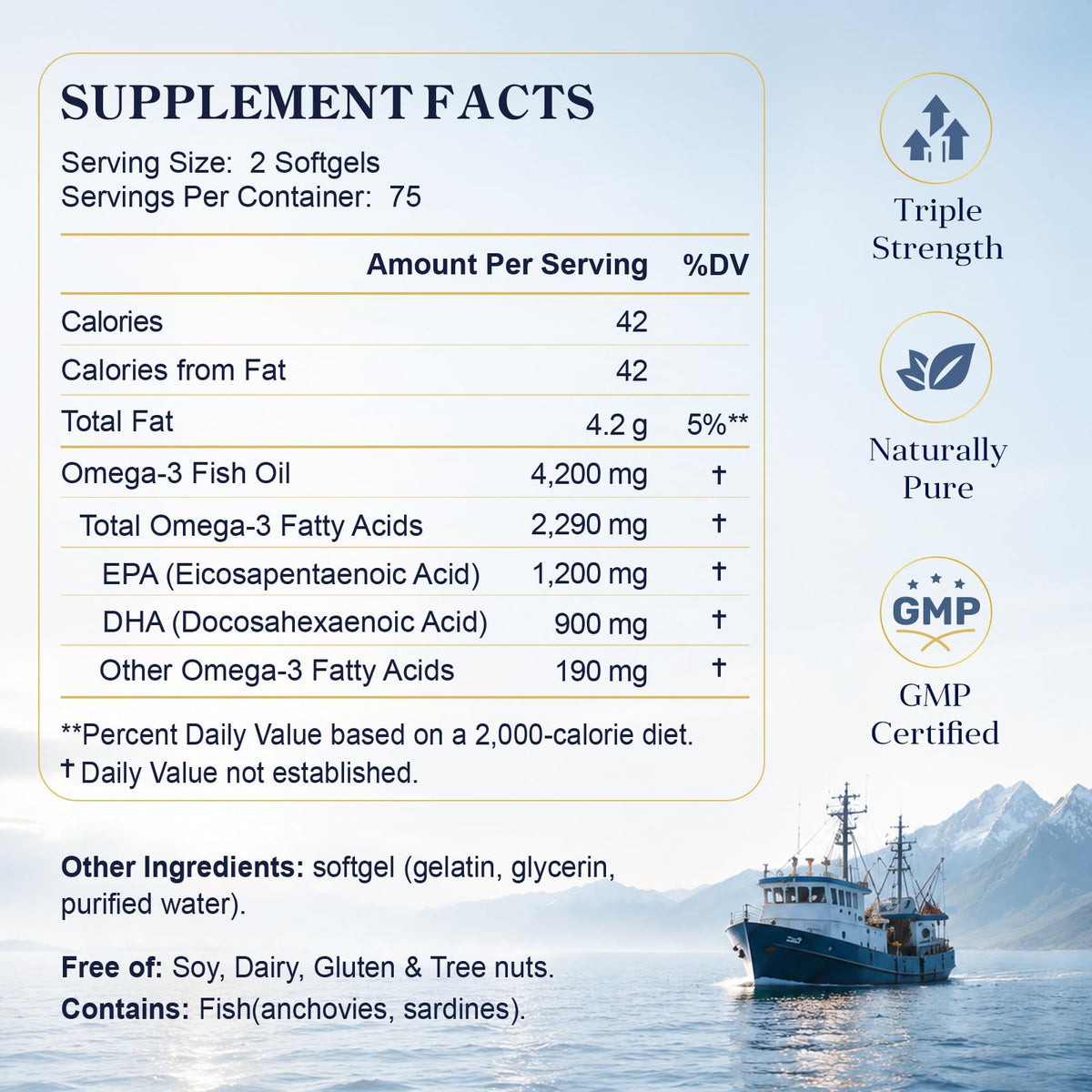 Omega-3 Fish Oil 4200mg Mini Softgels T2469
