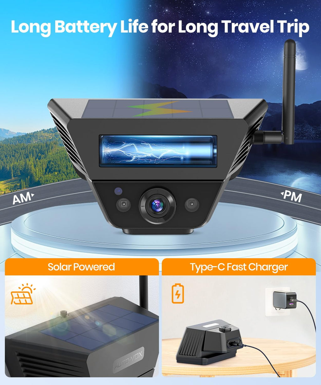 Wireless Backup Camera Solar Magnetic 7.2" 1080P Monitor F713