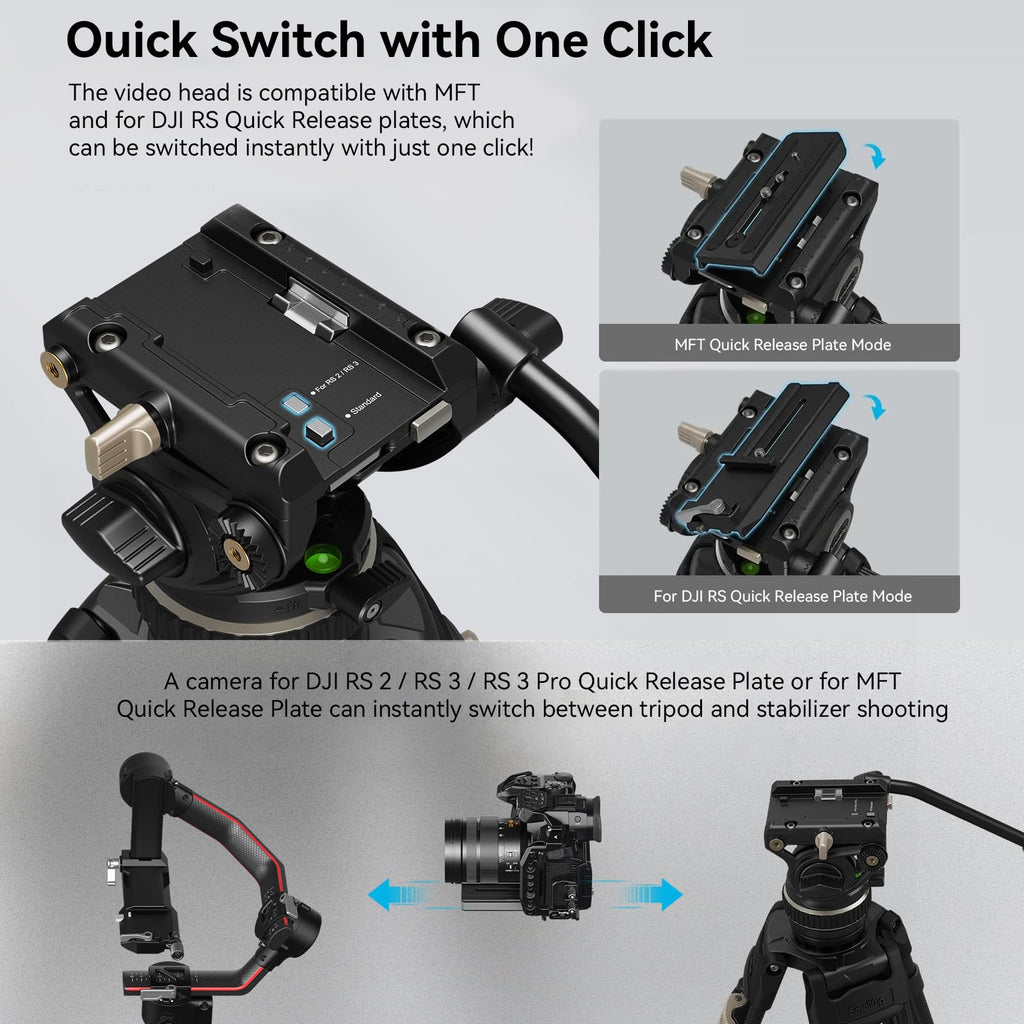 Carbon Fiber Tripod System S65212