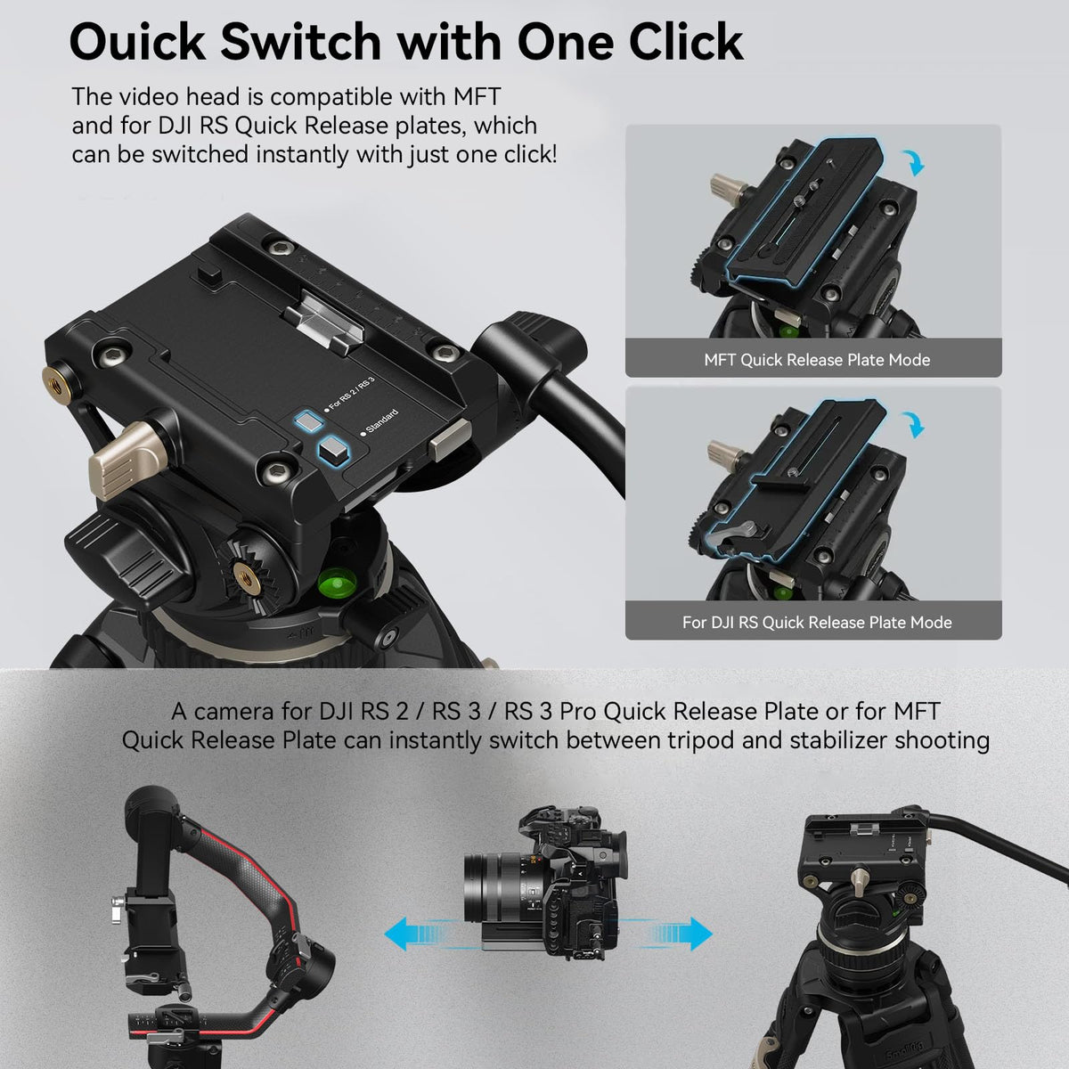 Carbon Fiber Tripod System S65212