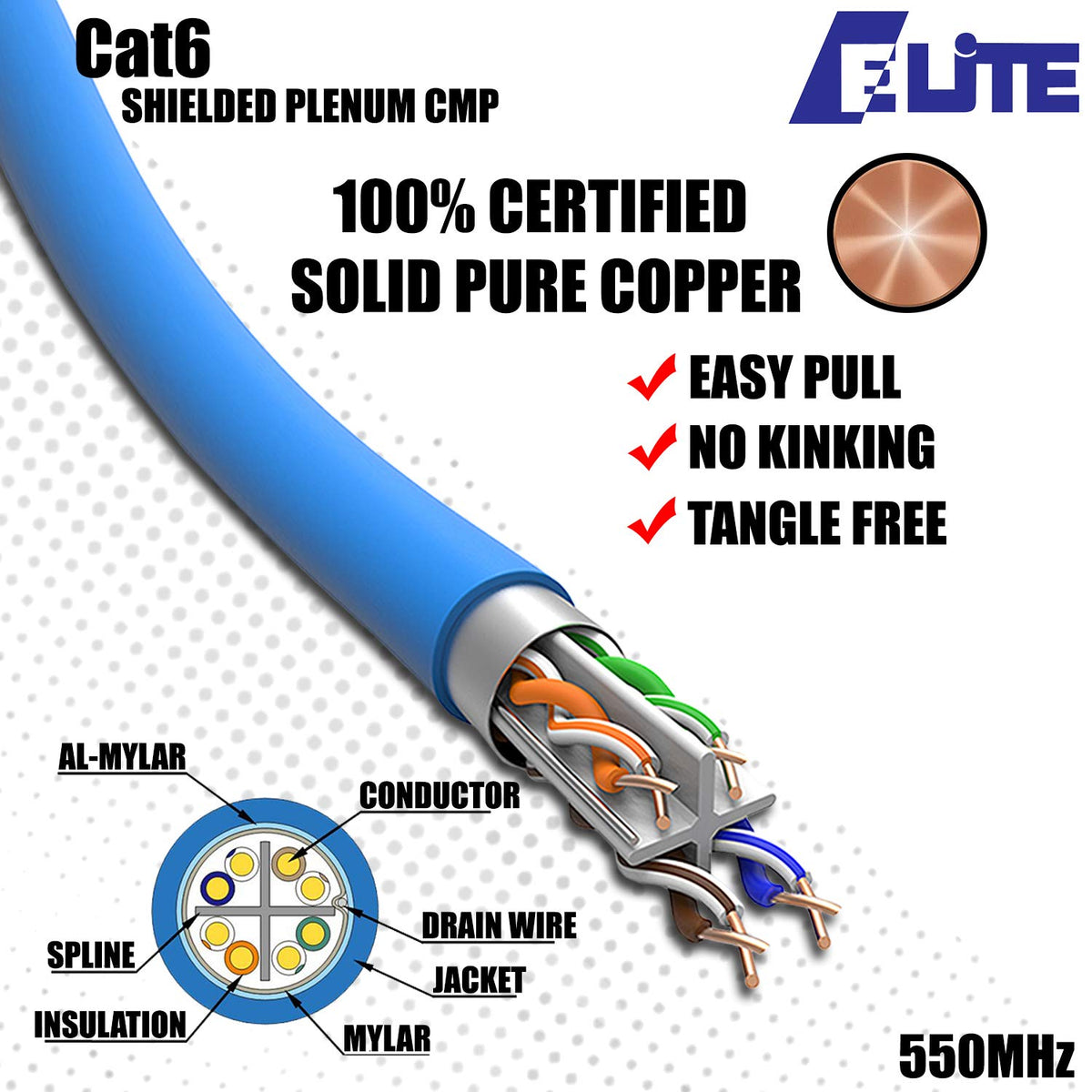Cat6 Shielded Plenum 1000ft Solid Pure Copper Ethernet Cable Blue Q6749