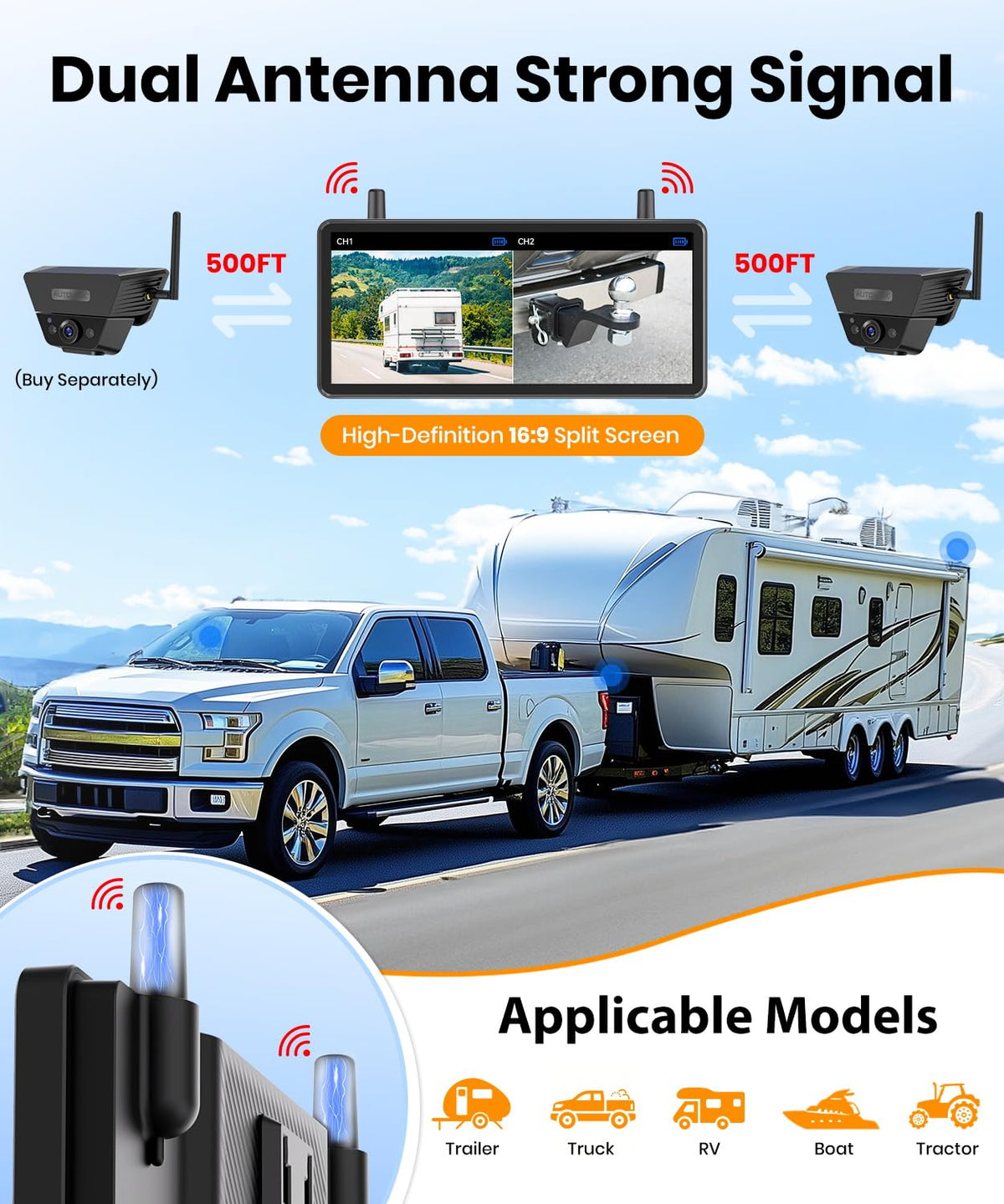 Wireless Backup Camera Solar Magnetic 7.2" 1080P Monitor F713