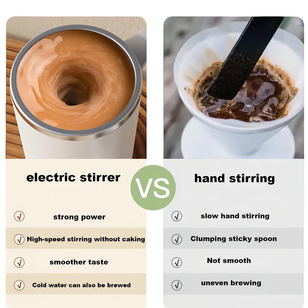 14oz Rechargeable Self Stirring Coffee Mug X478