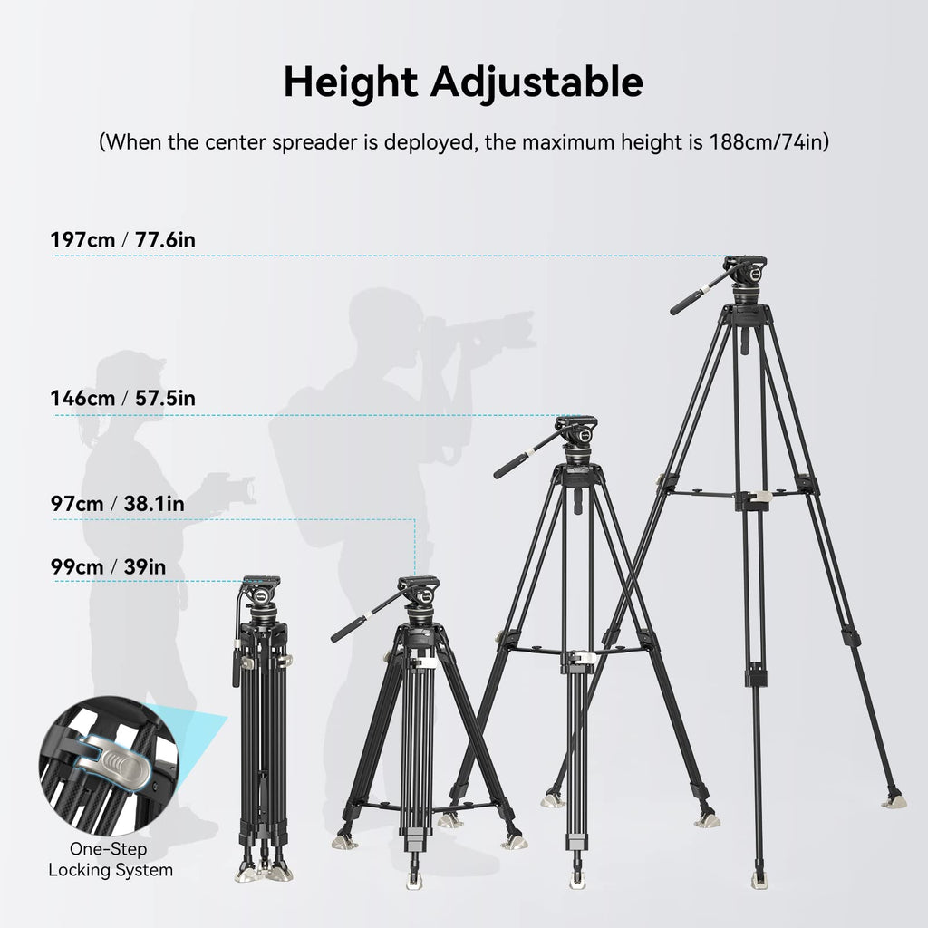Carbon Fiber Tripod System S65212