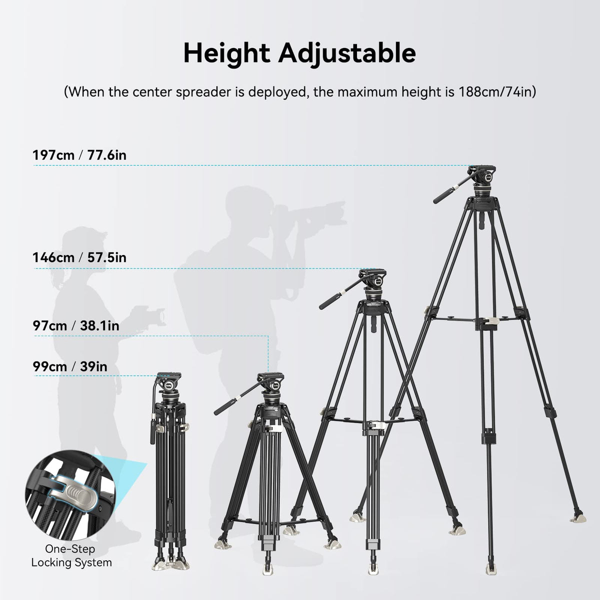 Carbon Fiber Tripod System S65212