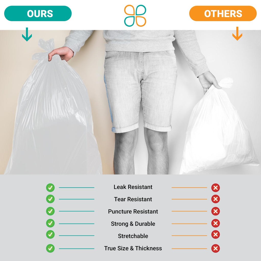 Clear 42-Gallon 4 Mil Contractor Trash Bags P365675