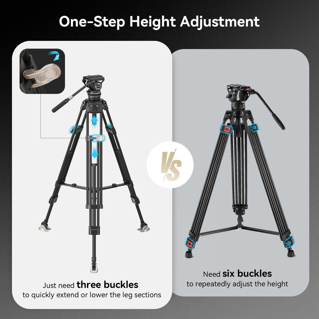 Carbon Fiber Tripod System S65212