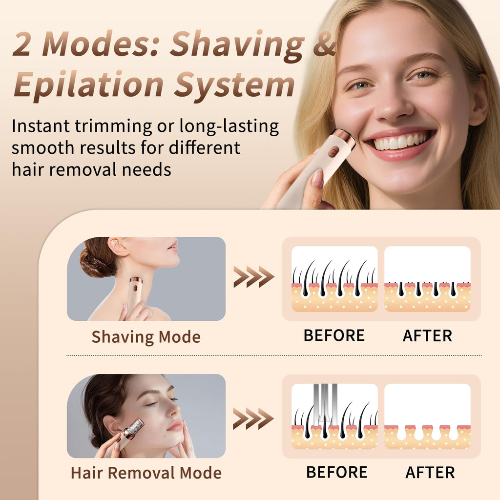 2-in-1 Rechargeable Epilator with LED Light U171463