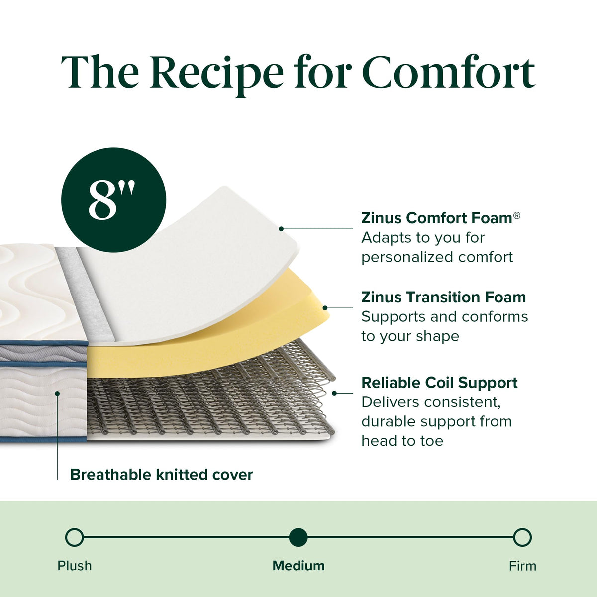 8 Inch Medium Firm Hybrid Mattress, Twin L22617