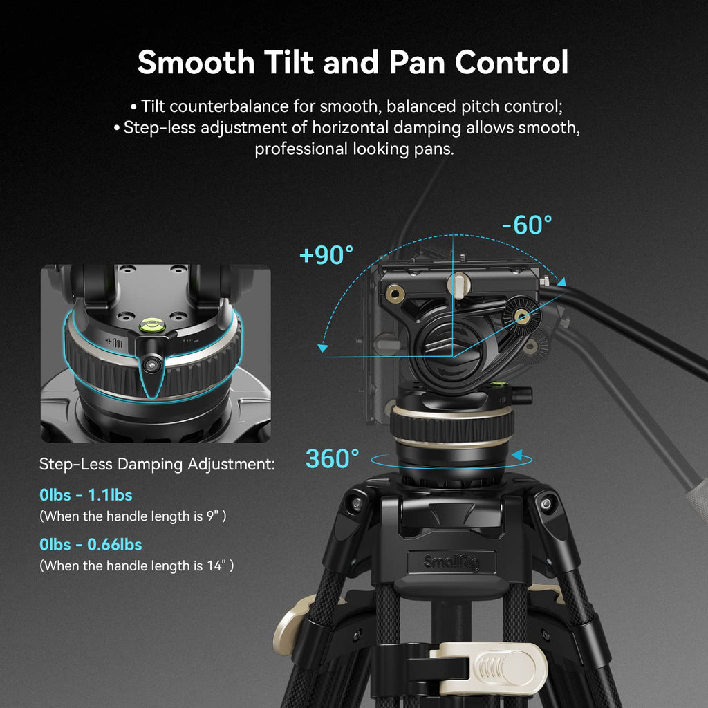 Carbon Fiber Tripod System S65212