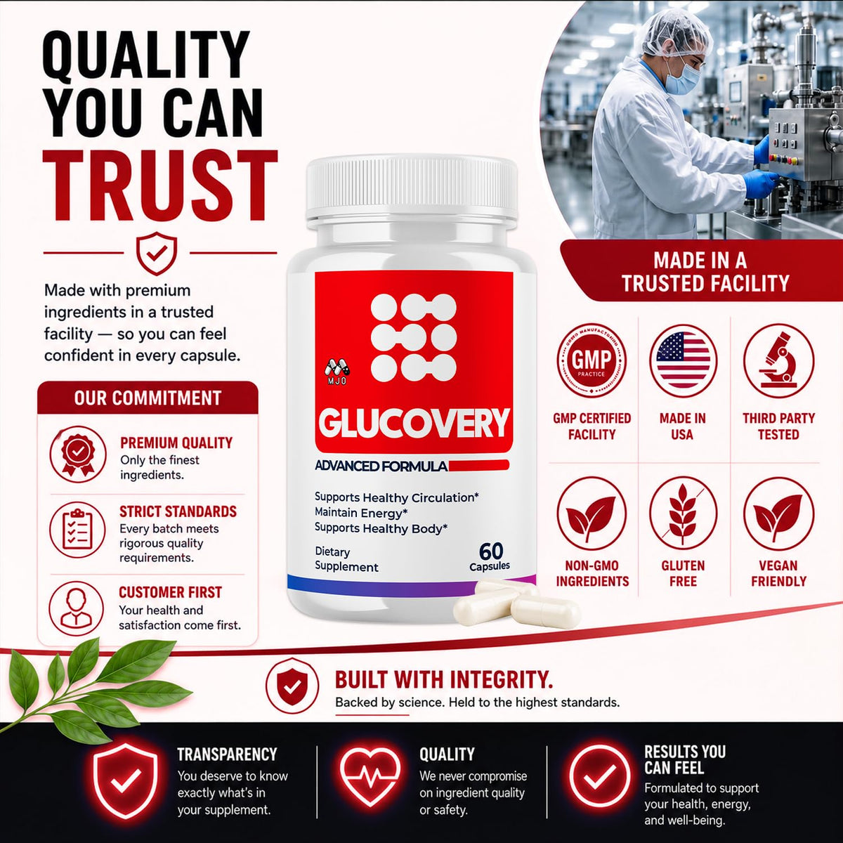 Blood Support Supplement 60 Capsules I6214
