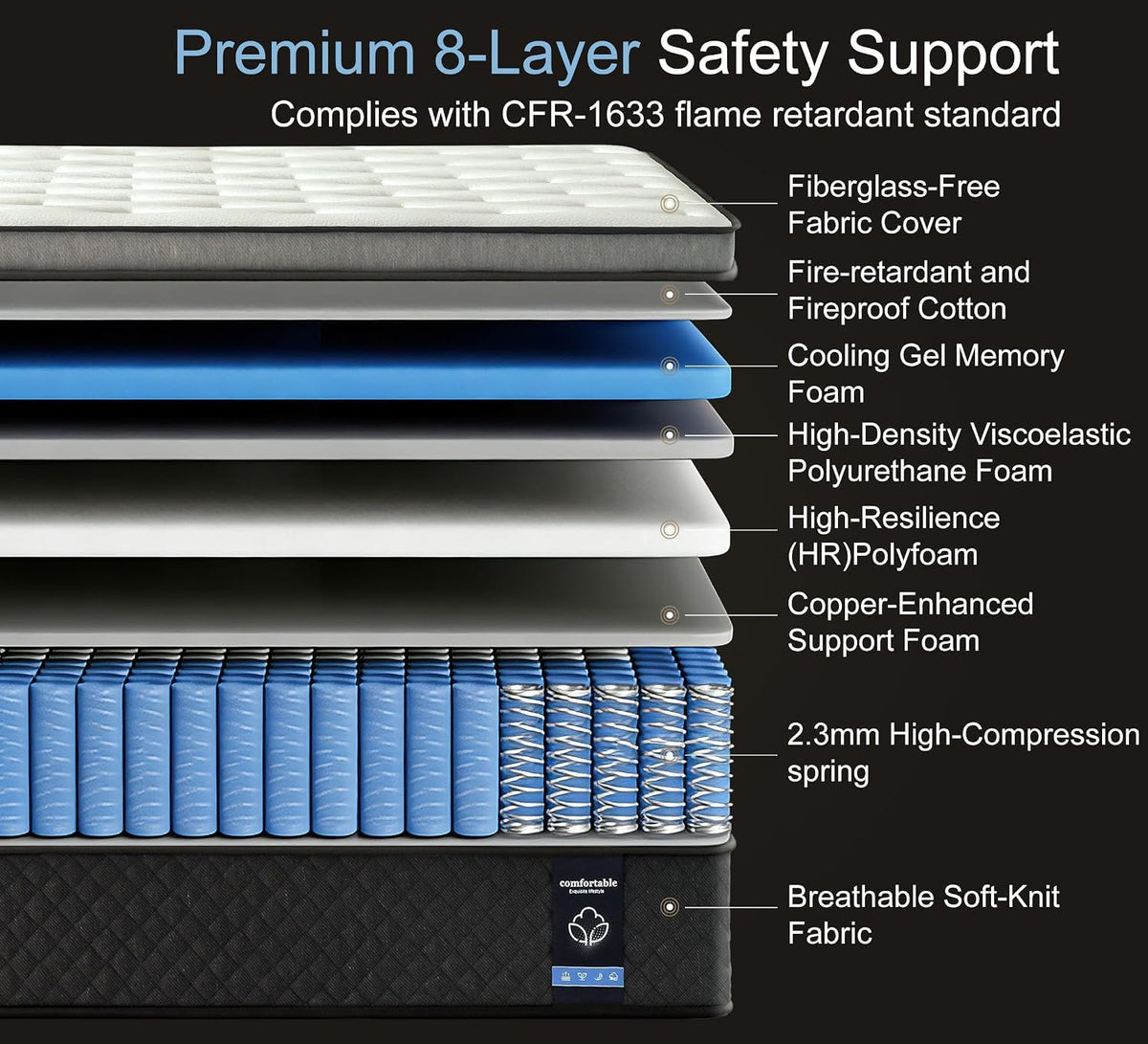 Full Size 12 Inch Hybrid Gel Memory Foam Mattress U135