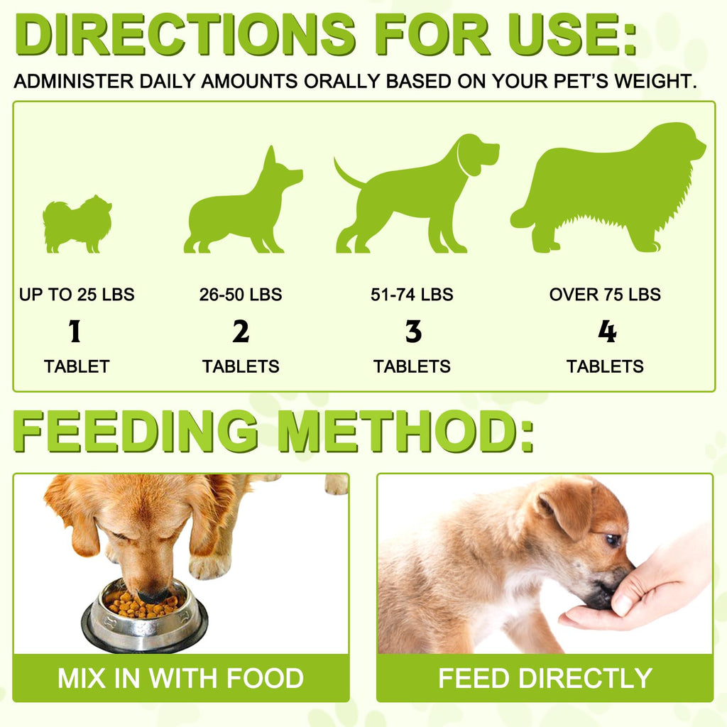 180 Chewable Milk Thistle Tablets for Dogs K964202