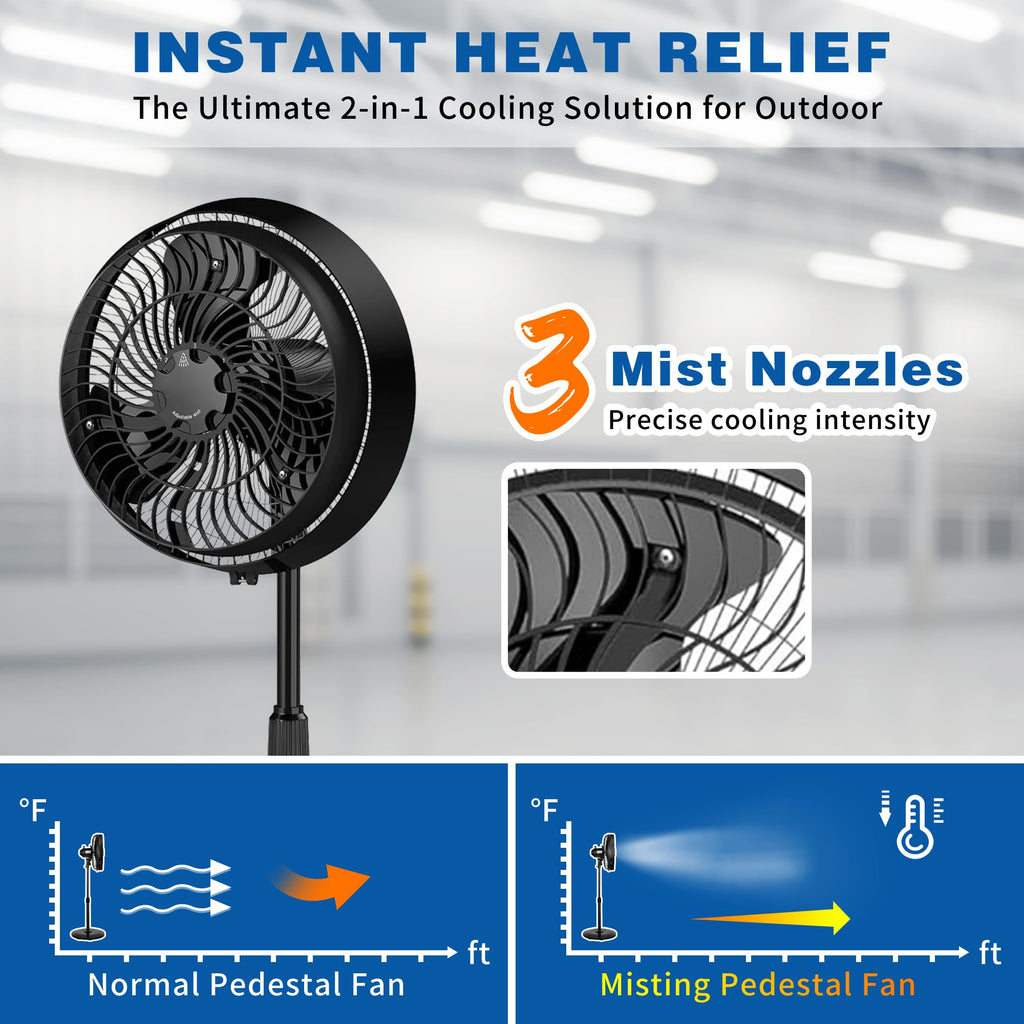 16 Inch Outdoor Misting Stand Fan, 3 Speed, 75° Oscillation, Black N485