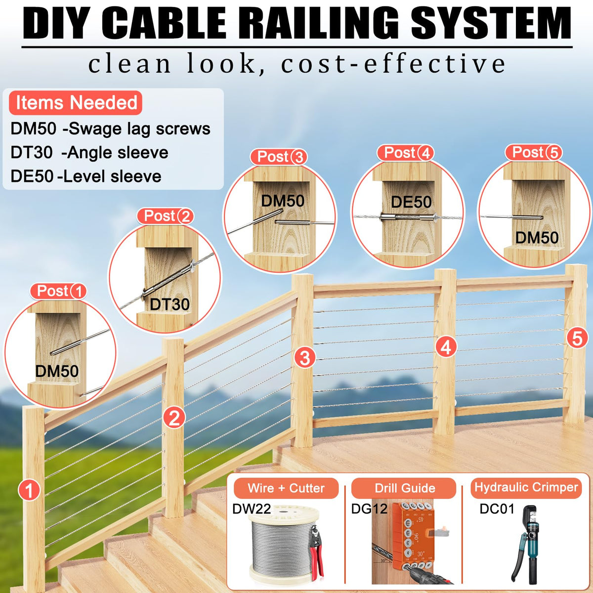 Stainless Steel Cable for Railing G5012