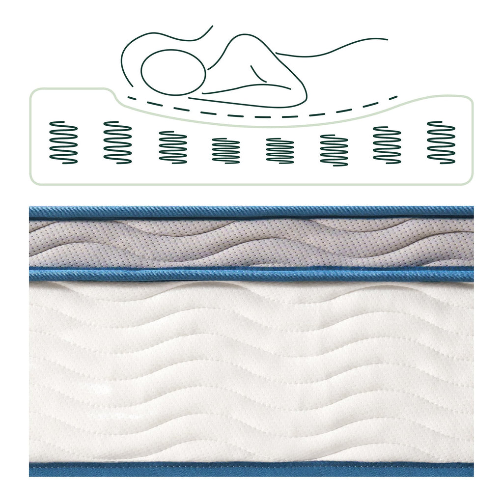 8 Inch Medium Firm Hybrid Mattress, Twin L22617