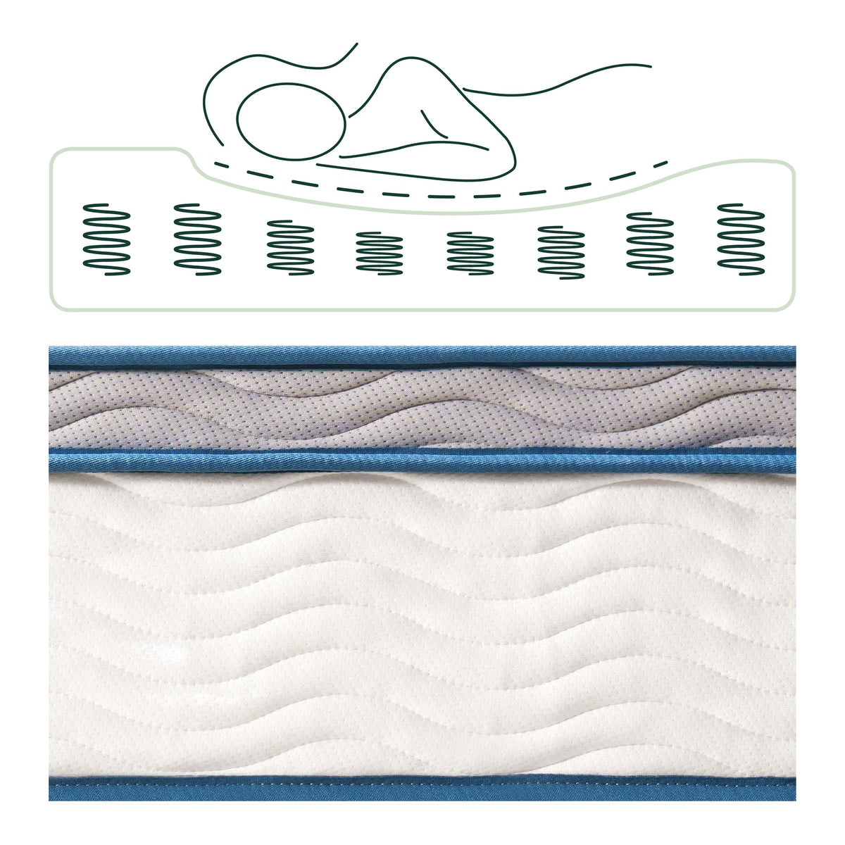 8 Inch Medium Firm Hybrid Mattress, Twin L22617