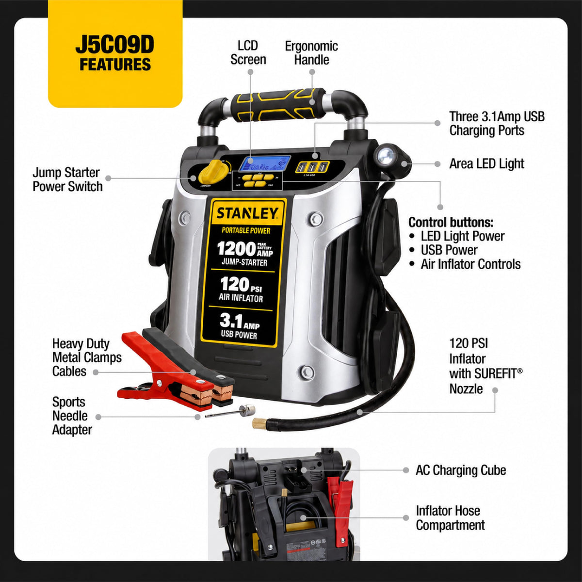 1200 Peak Amp Jump Starter with 120 PSI Inflator N828