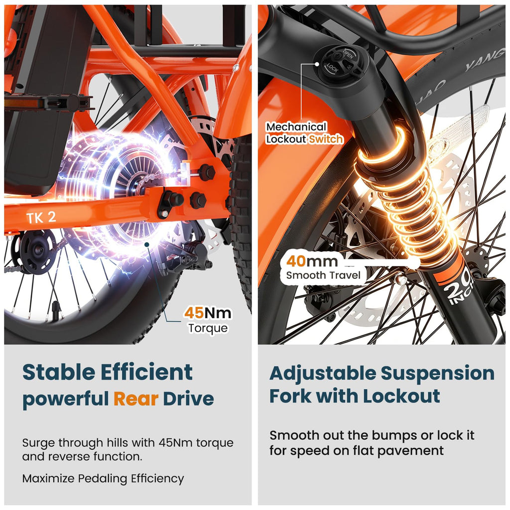 Fat Tire Folding Electric Tricycle I6391