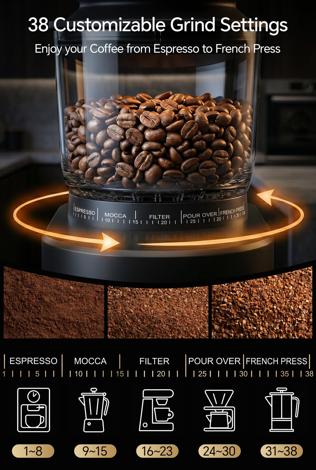 Conical Coffee Bean Grinder, 38 Precise Settings, Anti-Static C986