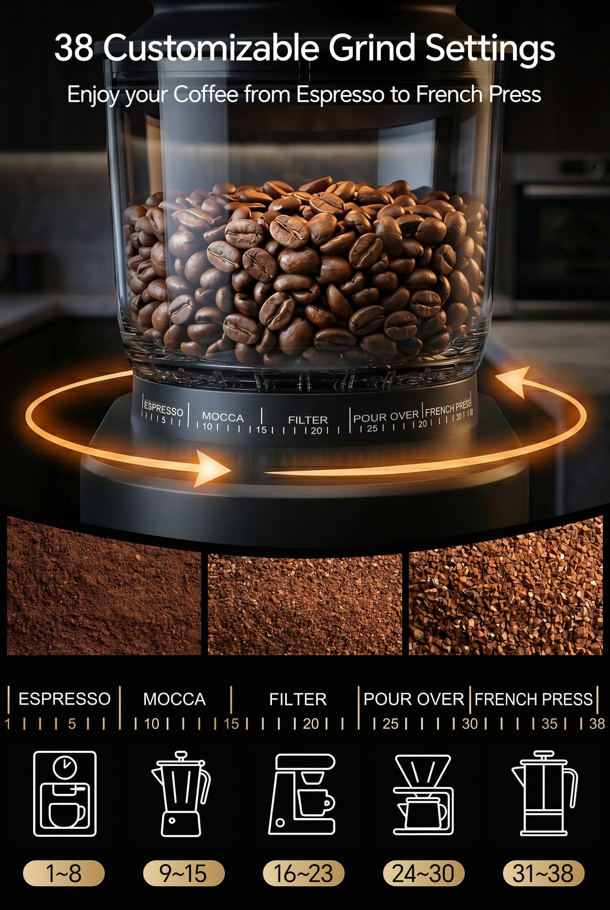 Conical Coffee Bean Grinder, 38 Precise Settings, Anti-Static C986